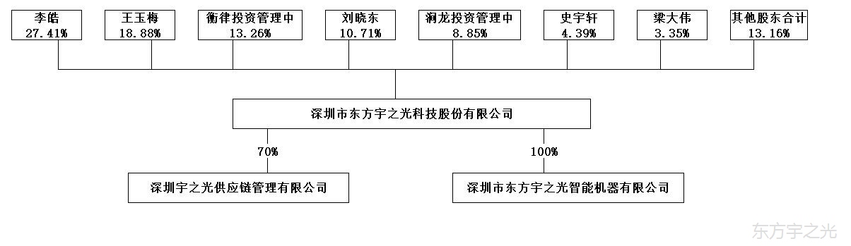 香港正版资料全年