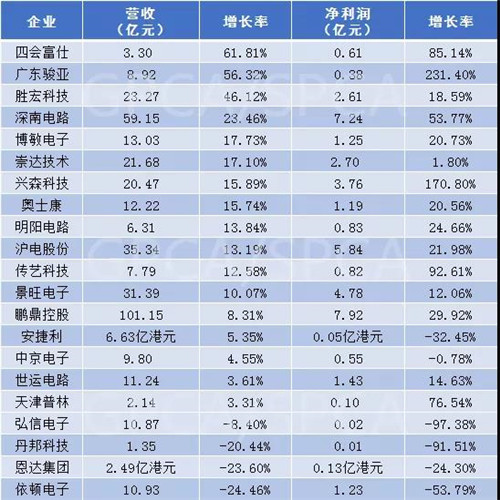 香港正版资料全年