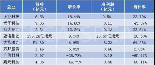 香港正版资料全年