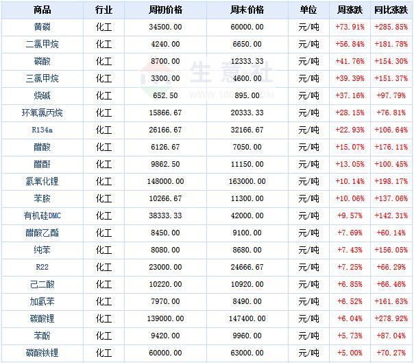 香港正版资料全年