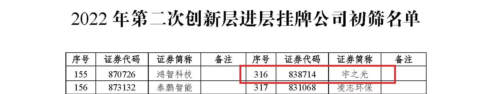 香港正版资料全年