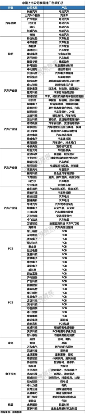 香港正版资料全年